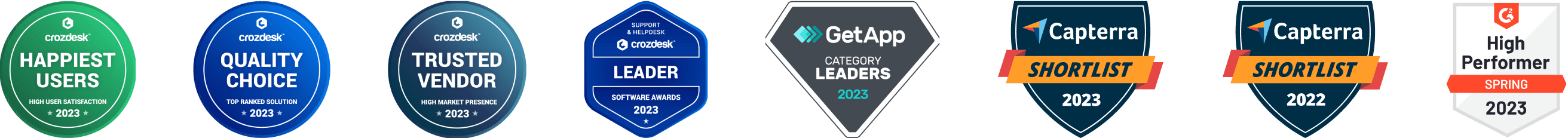 HelpDesk's awards: Happiest Users in 2023 in Crozdesk, Quality Choice in 2023 in Crozdesk, Trusted Vendor in 2023 in Crozdesk, Support & Helpdesk Leader in 2023 in Crozdesk, Category Leaders in 2023 in GetApp, Shortlist in 2022 and 2023 in Capterra, and Spring's High Performer in 2023 in G2