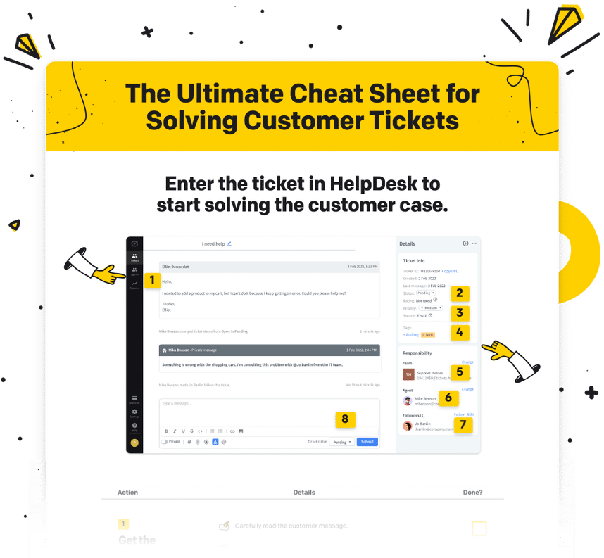 the-ultimate-cheat-sheet-for-solving-customer-tickets