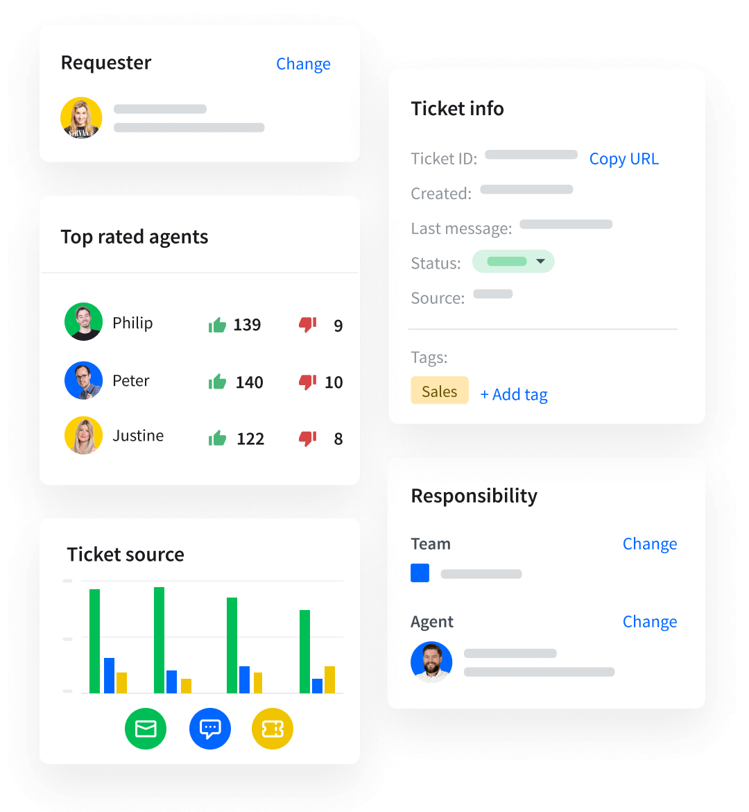 Five sections from the HelpDesk app: Ticket info, Ticket source report, Requester, Top rated agents report and Responsibility.