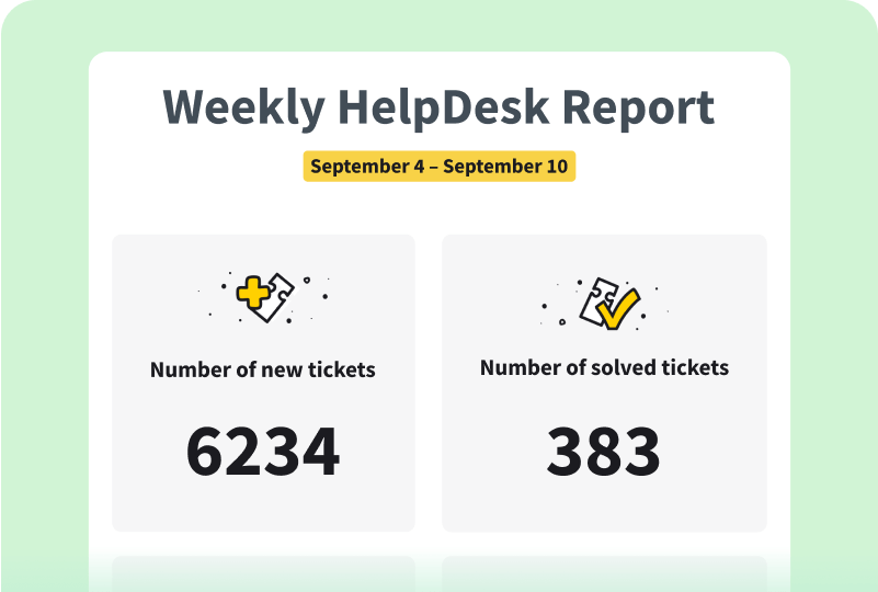 Weekly summary reports in HelpDesk