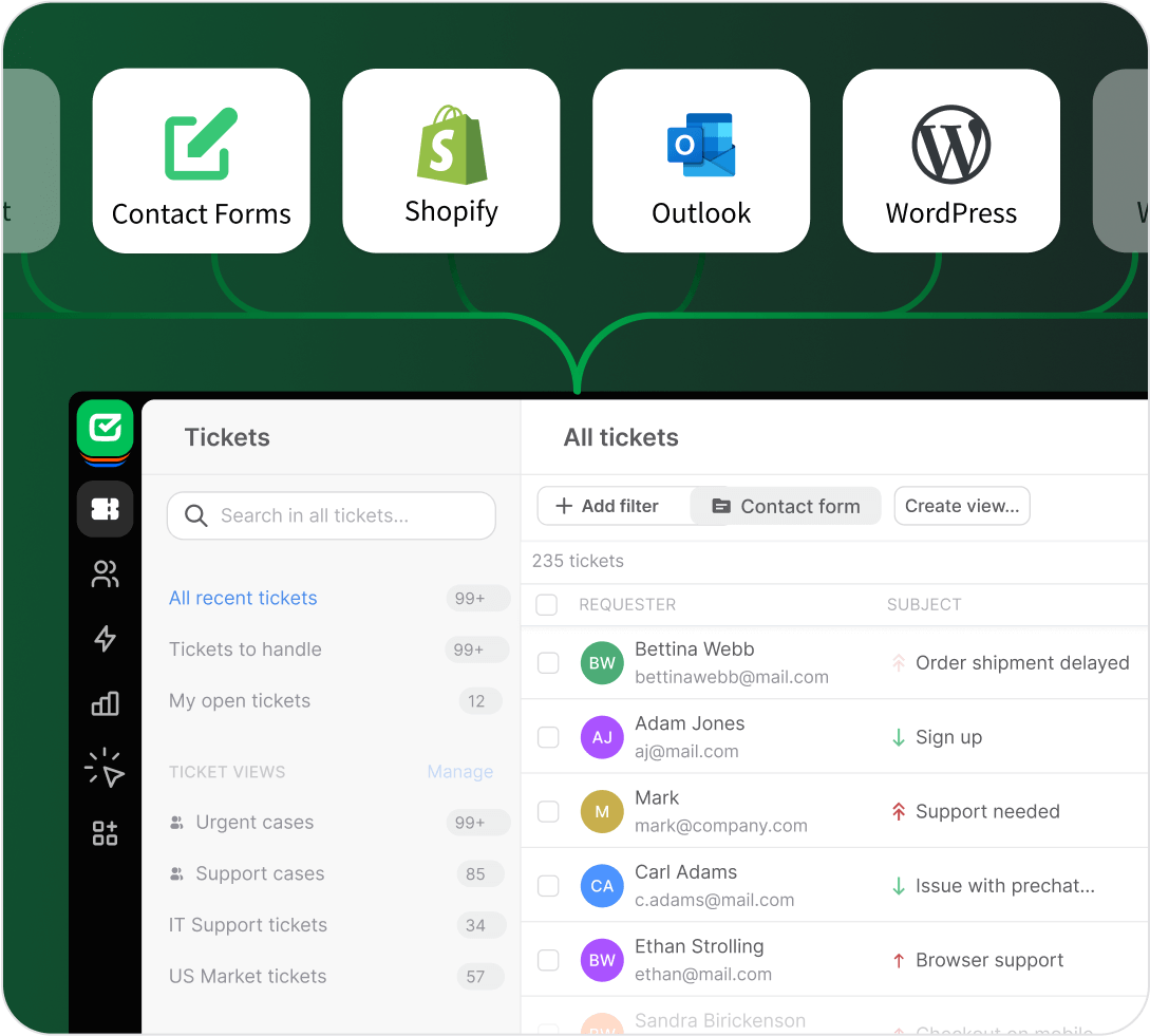 Handling tickets from many sources in HelpDesk app