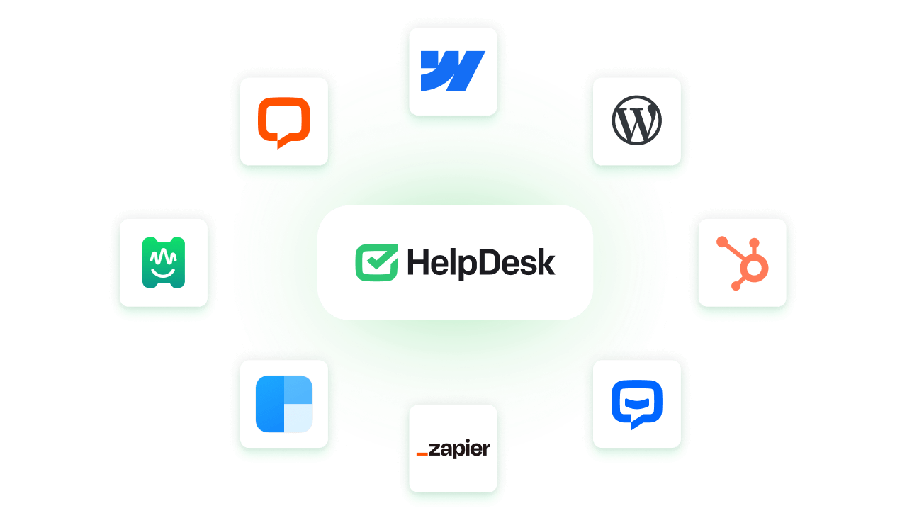 Supported integrations in HelpDesk ticketing system view