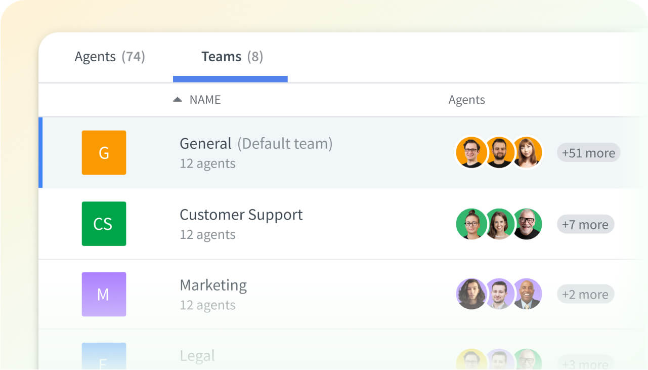 Making teamwork easy with the HelpDesk and Shopify integration