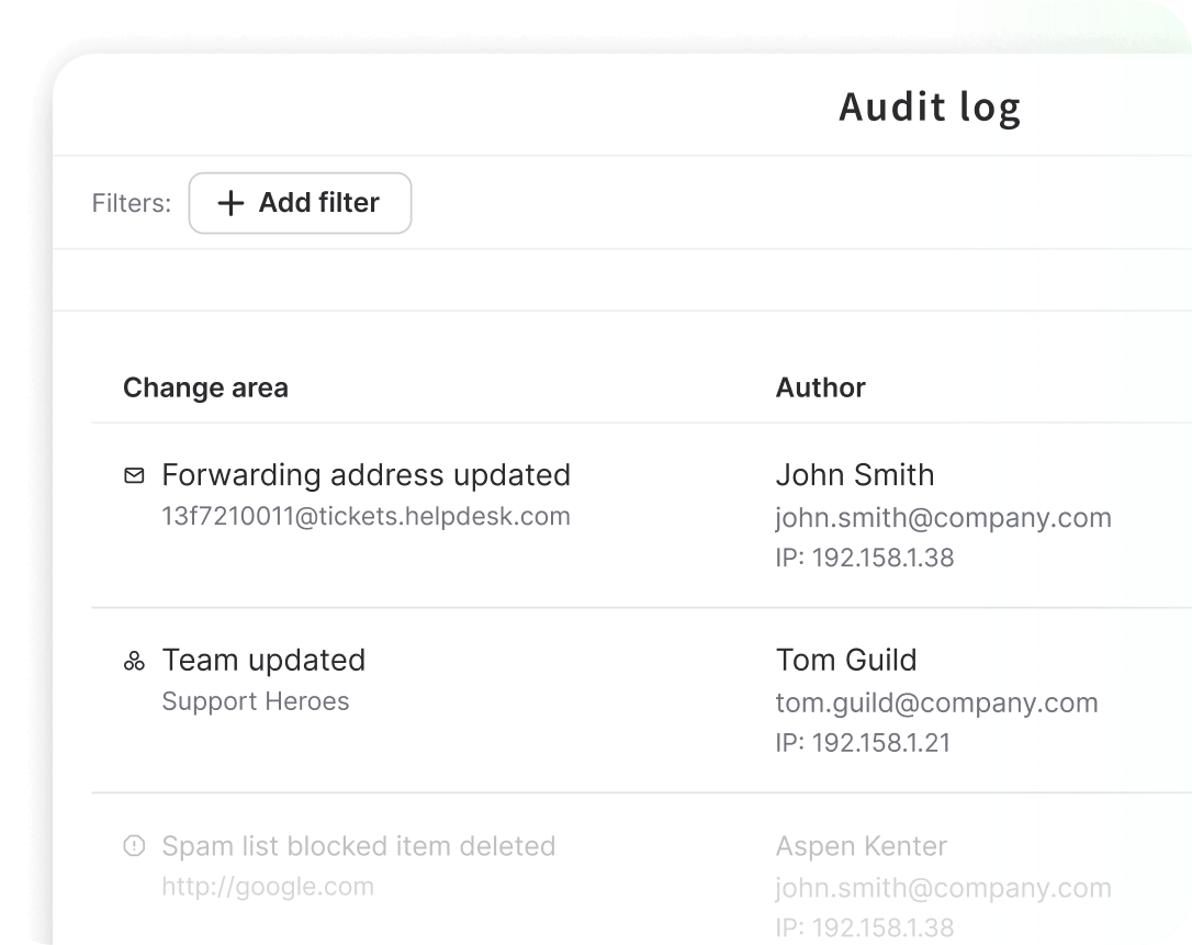 Audit log in HelpDesk