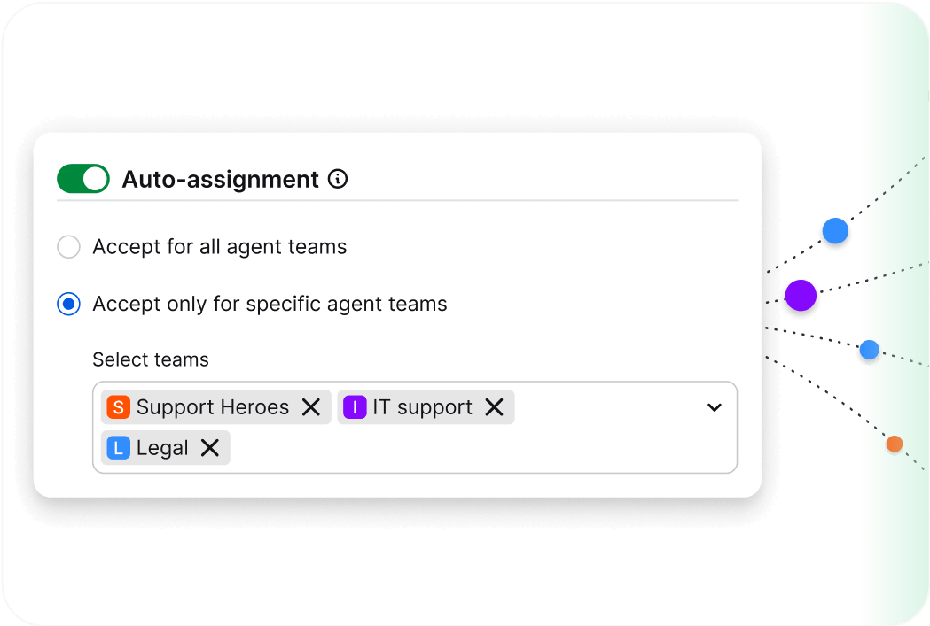 Example of auto assignments in HelpDesk