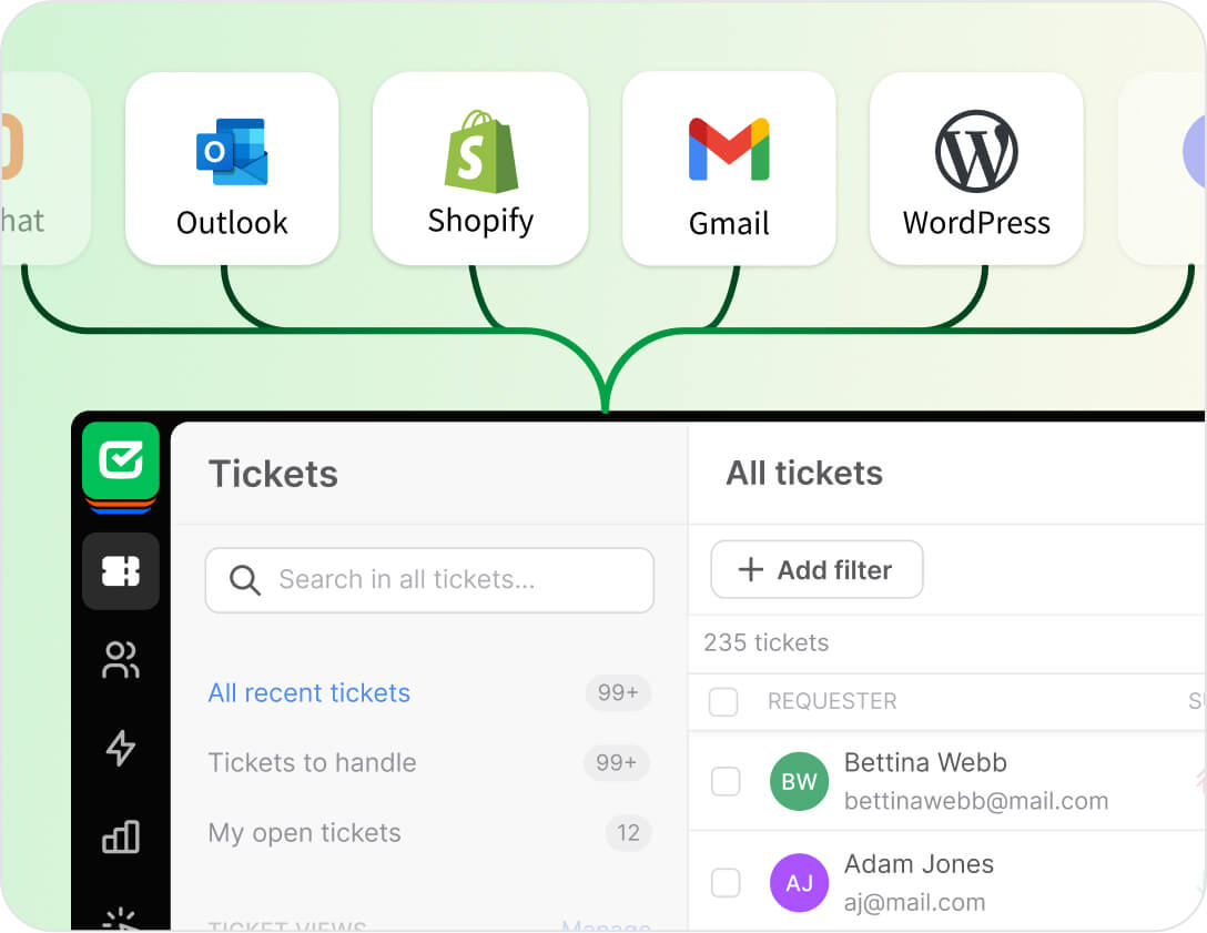 Ticket channels in HelpDesk