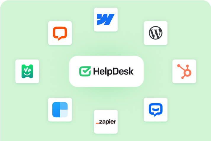 Help desk integrations view